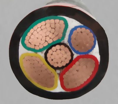 電氣配備用電線(xiàn)電纜